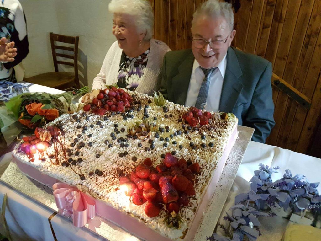 Birthday and Celebrartions Kingston Upon Thames